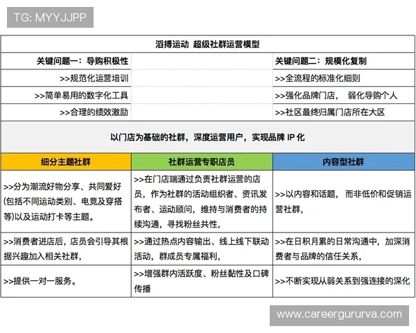 澳门百家樂ag视讯厅线上体验指南，详细解析操作流程与常见问题解决方案
