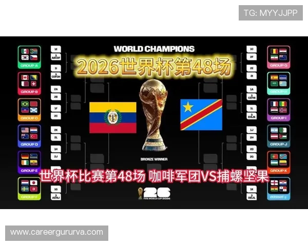 2026年世界杯哥伦比亚与民主刚果比赛的比赛规则、裁判标准及比赛安排分析 2026年世界杯哥伦比亚与民主刚果比赛的比赛规则、裁判标准及比赛安排分析